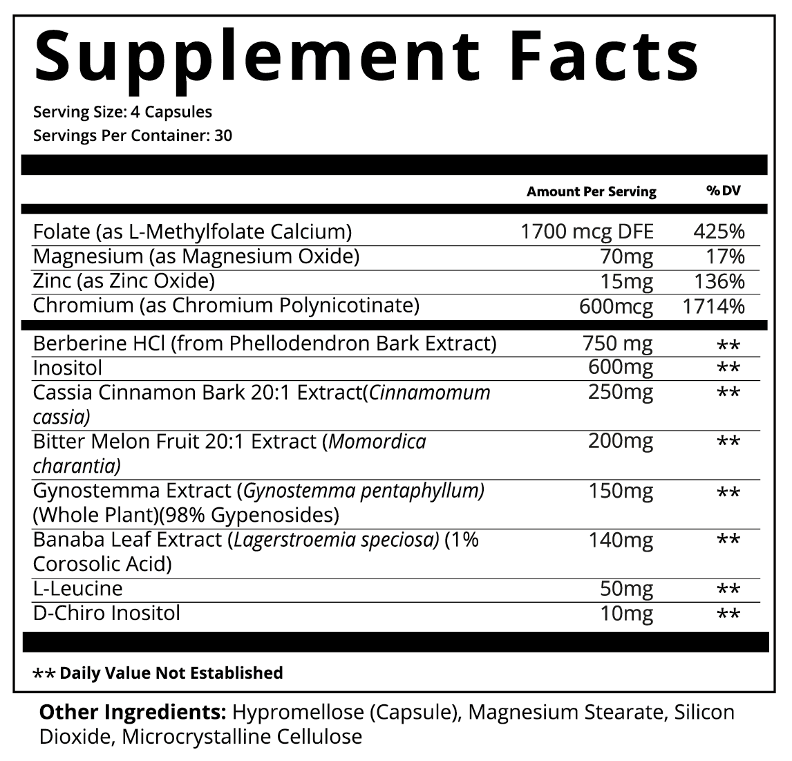 Glucose control supplement fact
