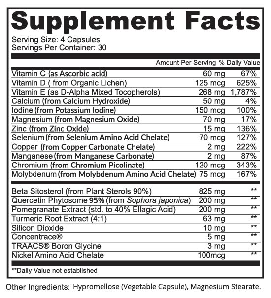 Total Health for the Prostate